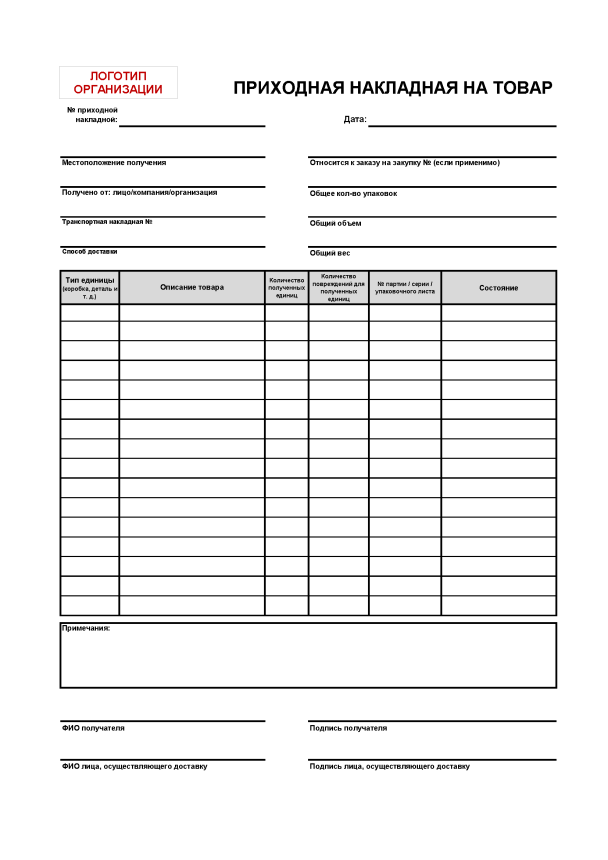 Документация по складированию | Logistics Operational Guide